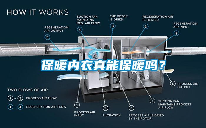 保暖內衣真能保暖嗎？