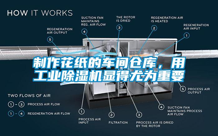 制作花紙的車間倉庫，用工業(yè)除濕機(jī)顯得尤為重要