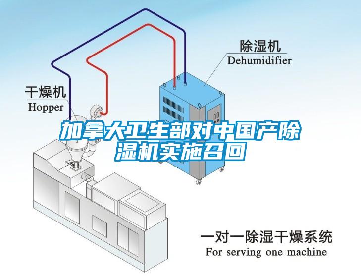 加拿大衛(wèi)生部對(duì)中國(guó)產(chǎn)除濕機(jī)實(shí)施召回