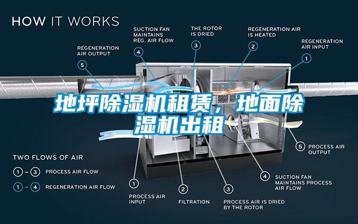 地坪除濕機租賃，地面除濕機出租