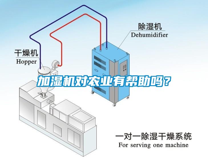 加濕機(jī)對農(nóng)業(yè)有幫助嗎？