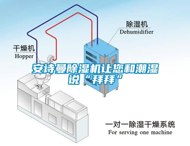 安詩(shī)曼除濕機(jī)讓您和潮濕說“拜拜”