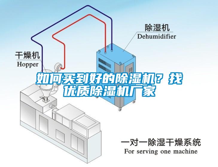 如何買到好的除濕機？找優質除濕機廠家