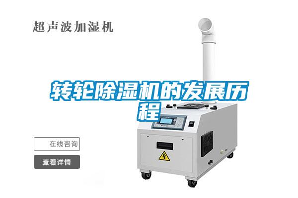 轉輪除濕機的發展歷程