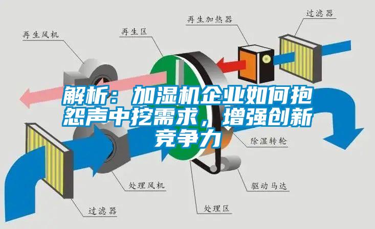 解析：加濕機(jī)企業(yè)如何抱怨聲中挖需求，增強(qiáng)創(chuàng)新競(jìng)爭(zhēng)力