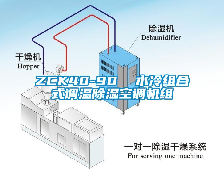 ZCK40-90  水冷組合式調(diào)溫除濕空調(diào)機(jī)組