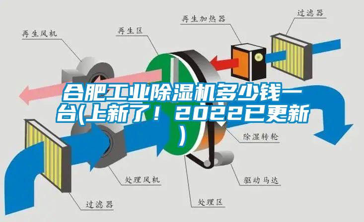 合肥工業除濕機多少錢一臺(上新了！2022已更新)