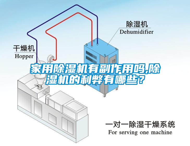 家用除濕機有副作用嗎,除濕機的利弊有哪些？