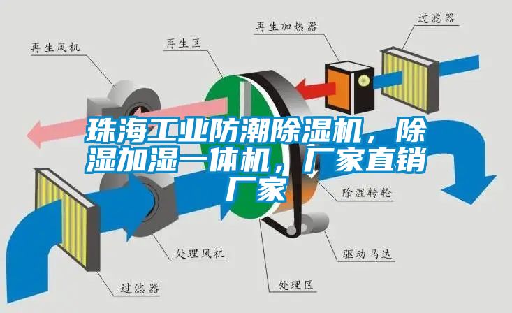 珠海工業防潮除濕機，除濕加濕一體機，廠家直銷廠家