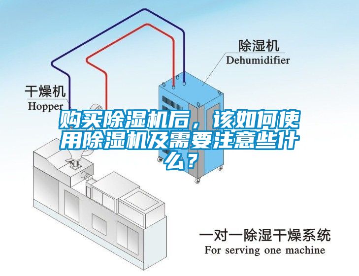 購買除濕機后，該如何使用除濕機及需要注意些什么？