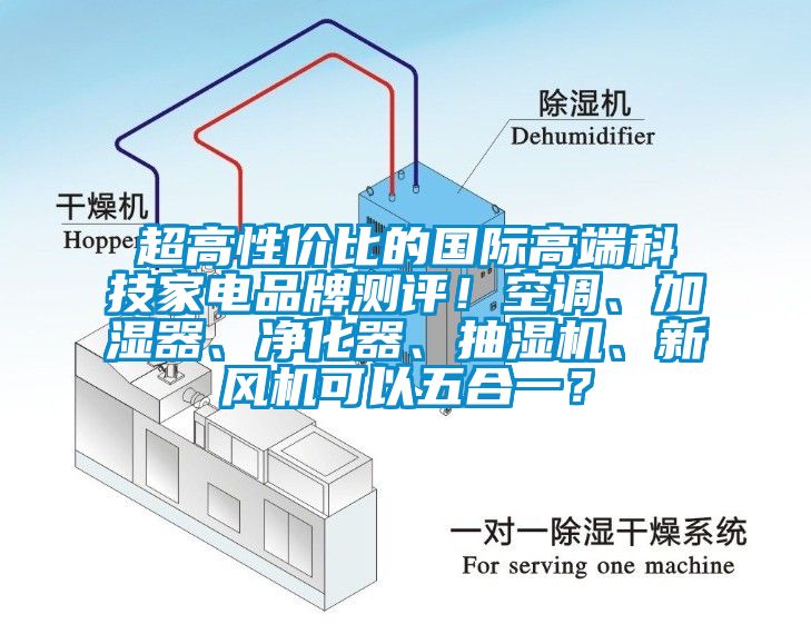 超高性價比的國際高端科技家電品牌測評！空調、加濕器、凈化器、抽濕機、新風機可以五合一？