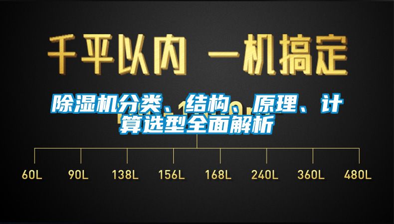 除濕機分類、結構、原理、計算選型全面解析