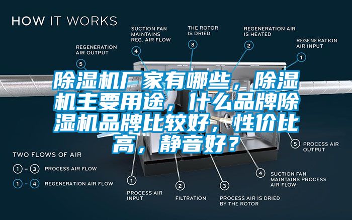 除濕機(jī)廠家有哪些，除濕機(jī)主要用途，什么品牌除濕機(jī)品牌比較好，性價(jià)比高，靜音好？