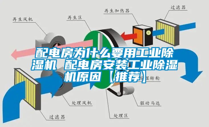 配電房為什么要用工業除濕機 配電房安裝工業除濕機原因【推薦】