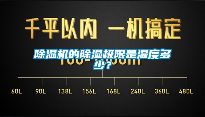 除濕機的除濕極限是濕度多少？