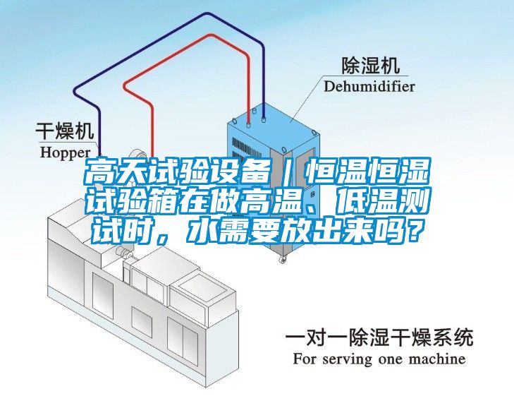 高天試驗設備｜恒溫恒濕試驗箱在做高溫、低溫測試時，水需要放出來嗎？